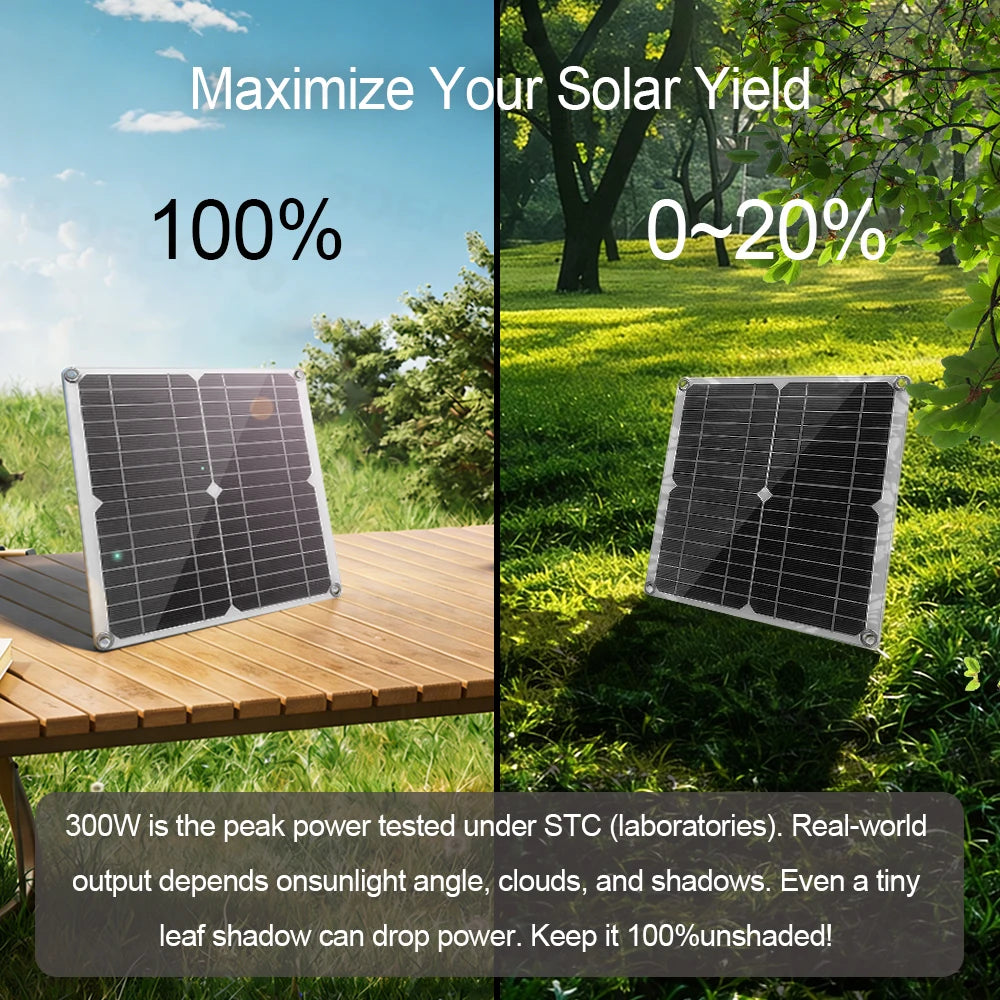 2000W Rated Inverter 60A Controller 12V 24V to 110V 220V Off Grid Solar System RV