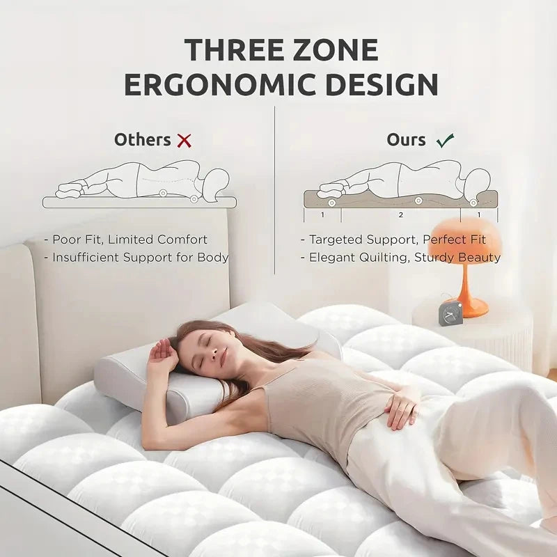 HGETVE Extra Thick Mattress covers