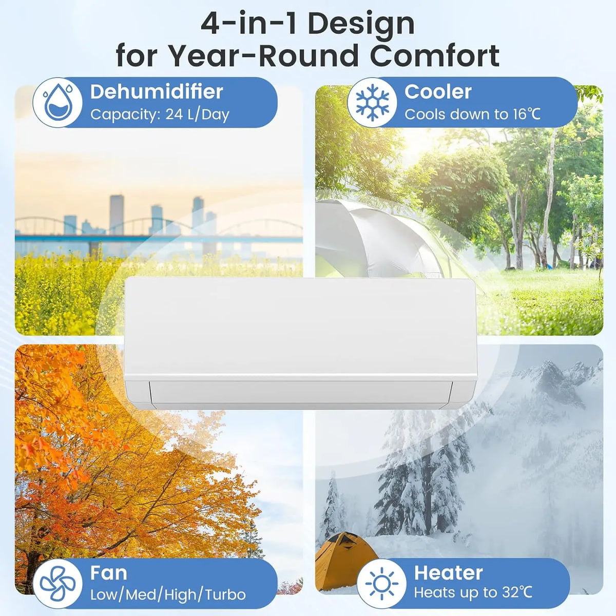 24,000 BTU Wi-Fi Enabled Mini Split Air Conditioner & Heater