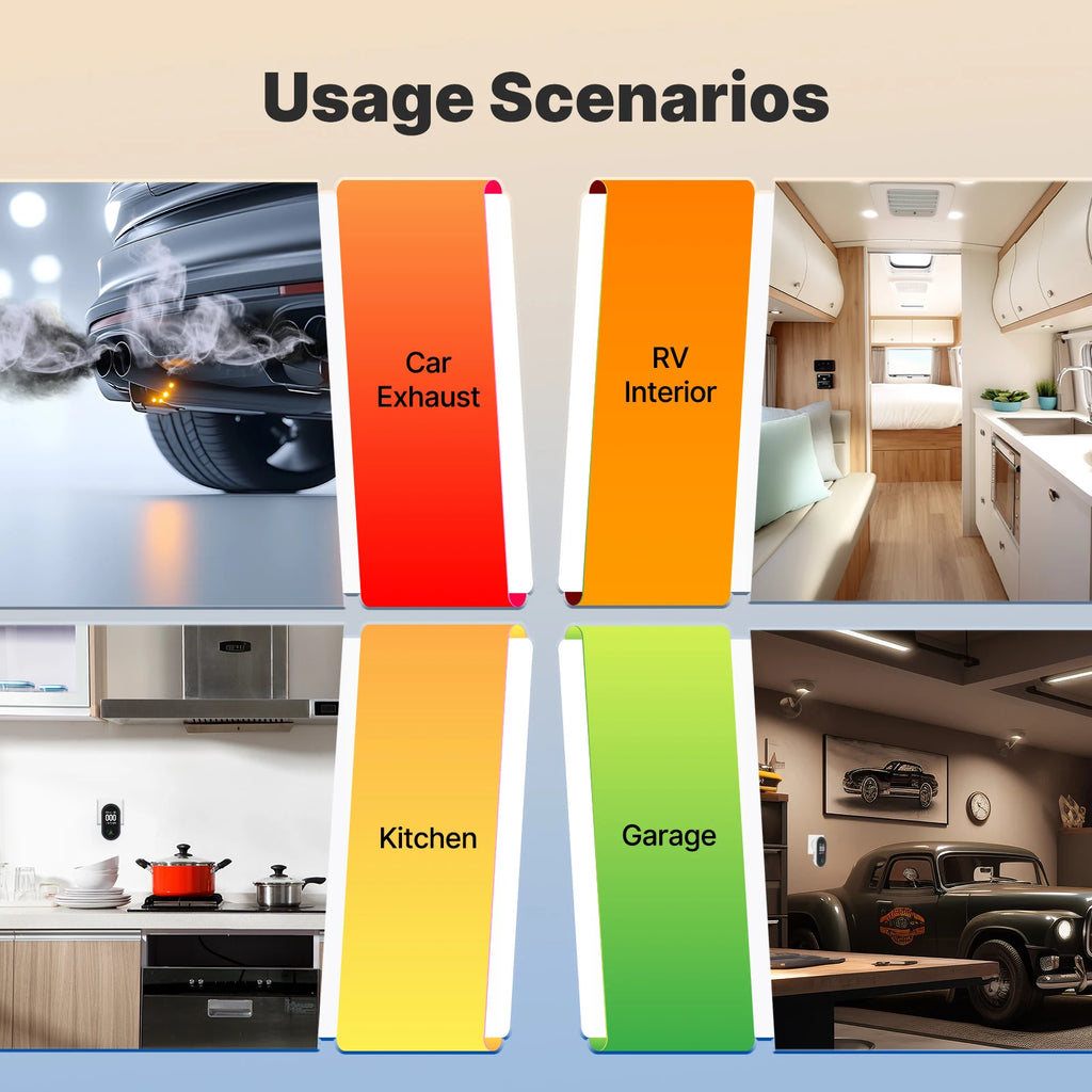 3in1 Carbon Monoxide Detector  Alarm Sound Warning