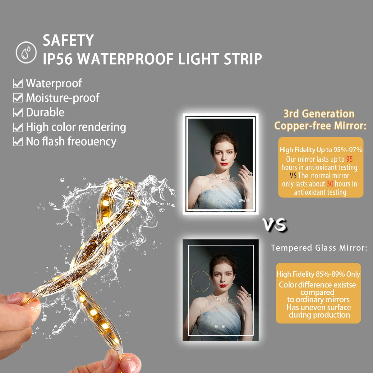 LED Backlit Mirror Bathroom Vanity