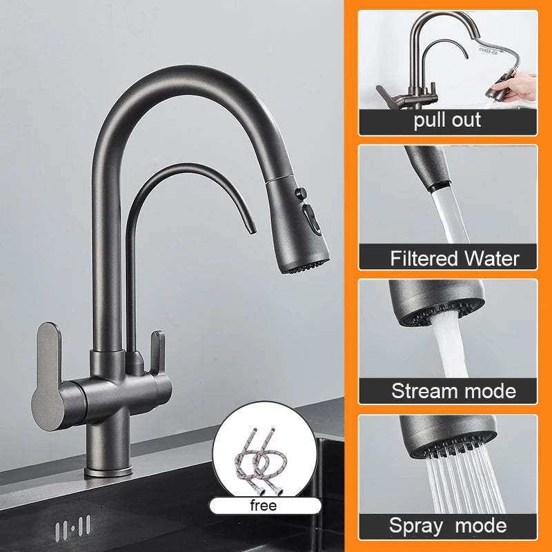 Matte Black Pure Water Kitchen Faucet Dual Handle Hot and Cold