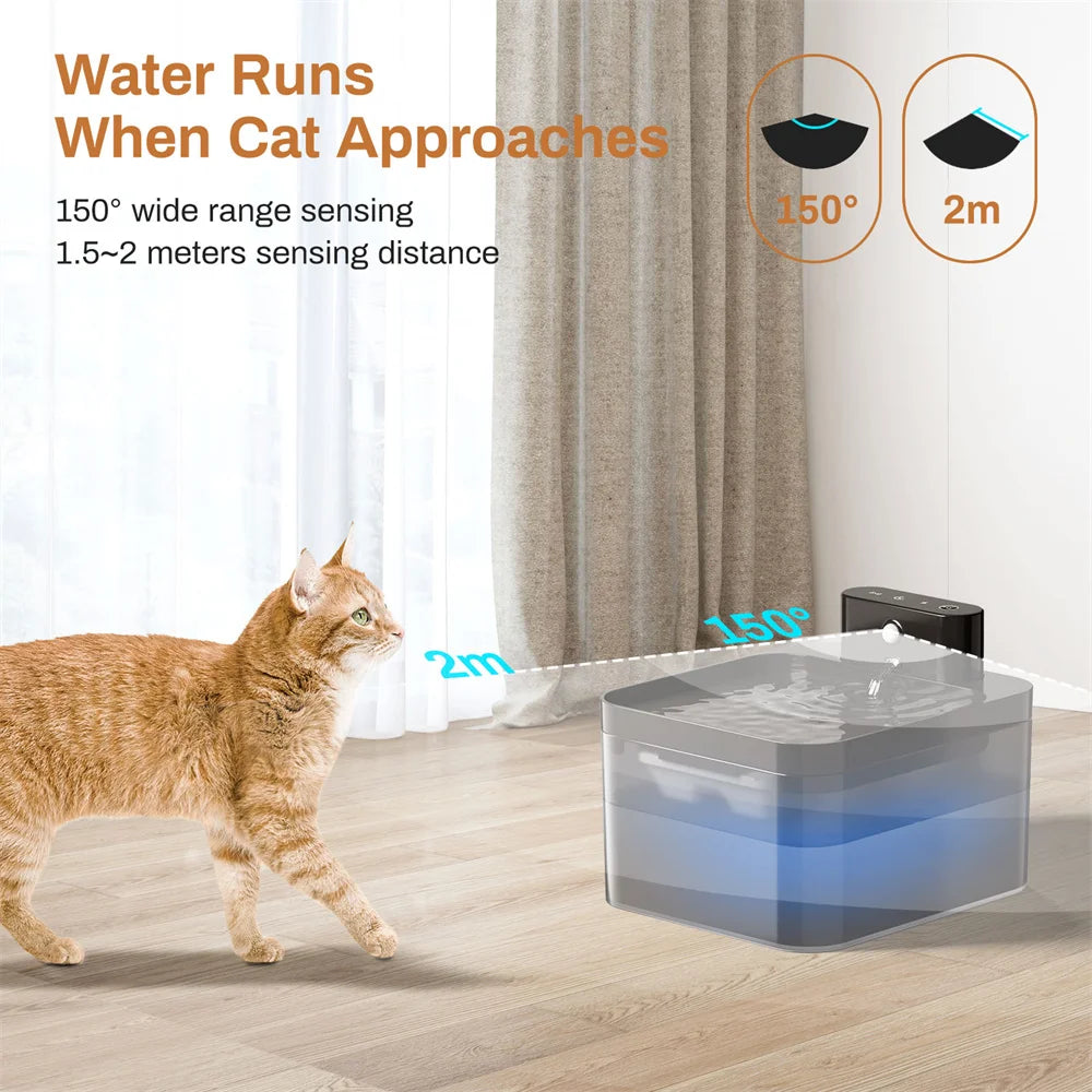 Motion Sensor Dog Cat Water Dispenser Bowl