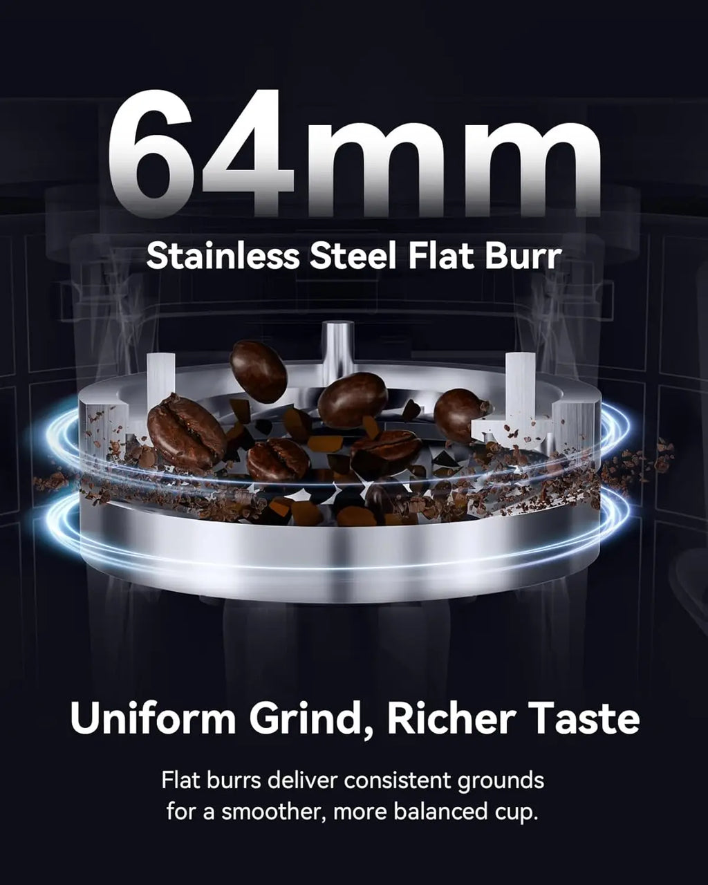 64mm Flat Burr Coffee Grinder 100 Grind Settings