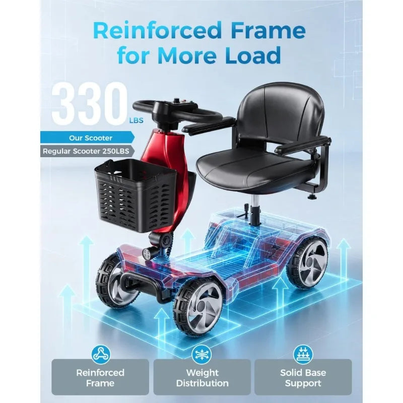 Folding Mobility Scooter for Seniors Adults Lightweight 330LBS Capacity