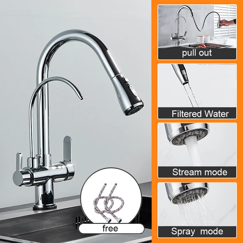 Matte Black Pure Water Kitchen Faucet Dual Handle Hot and Cold