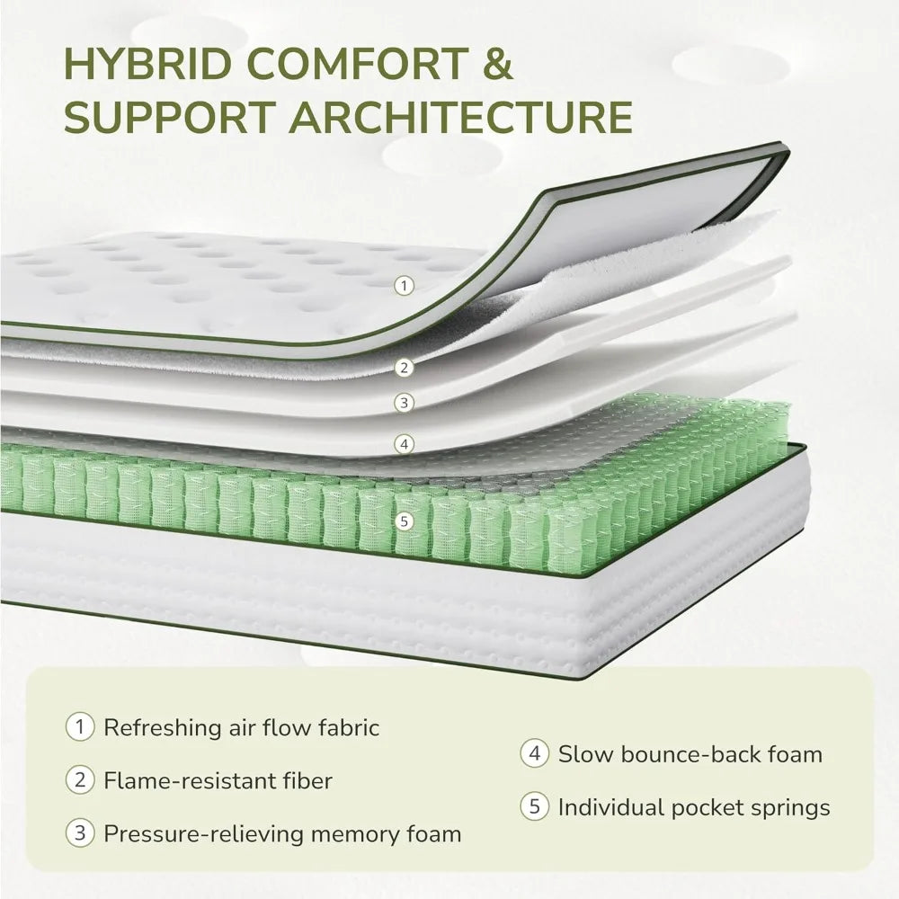 12 Inch Queen Hybrid Mattress, Medium Firm, Motion Isolation