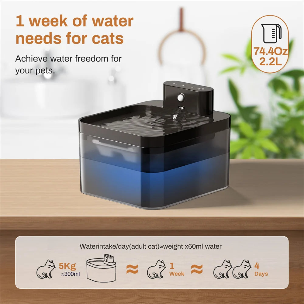Motion Sensor Dog Cat Water Dispenser Bowl