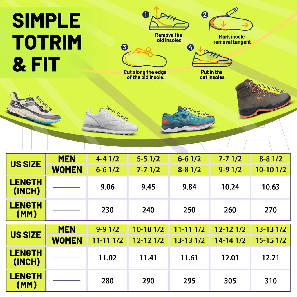 Plantar Fasciitis Relief Orthopedic Insole Men, Women