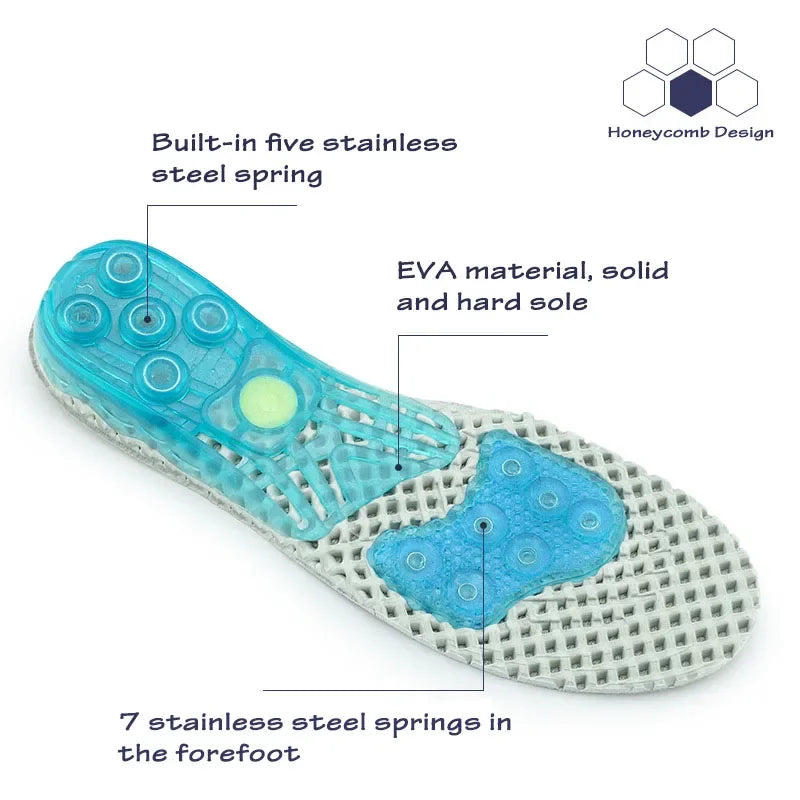 Silicone orthopedic shoes sole Insoles EVA Spring orthotic insoles
