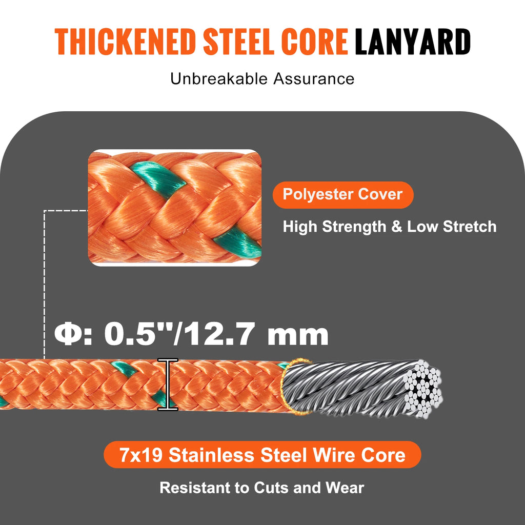 Steel Wire Core Flip Line Kit 25 KN Breaking Tension