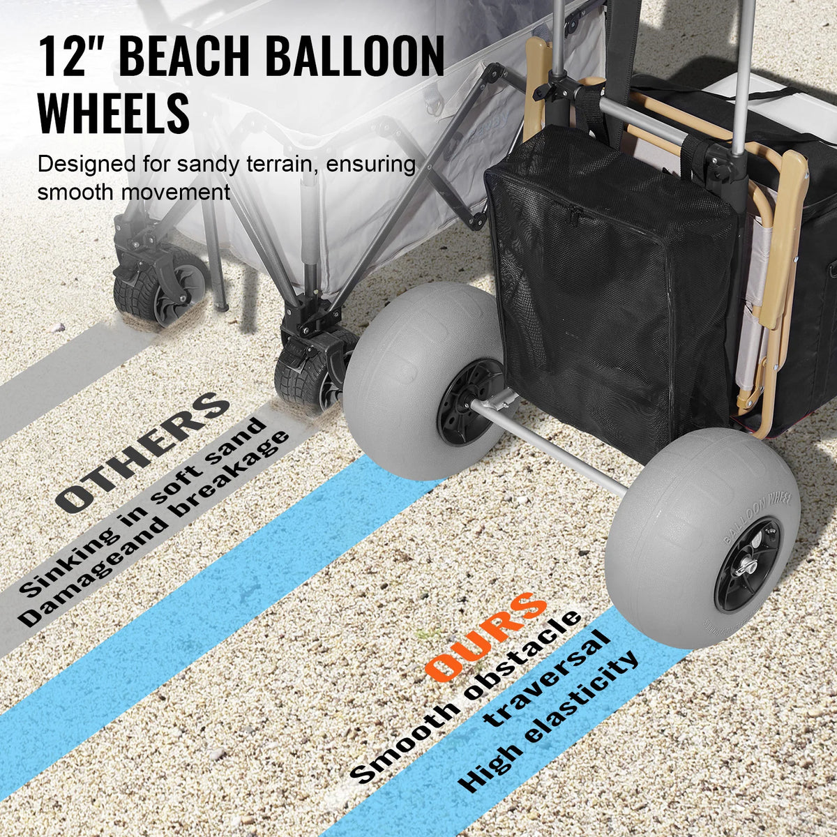 Beach Dolly with Big Wheels for Sand
