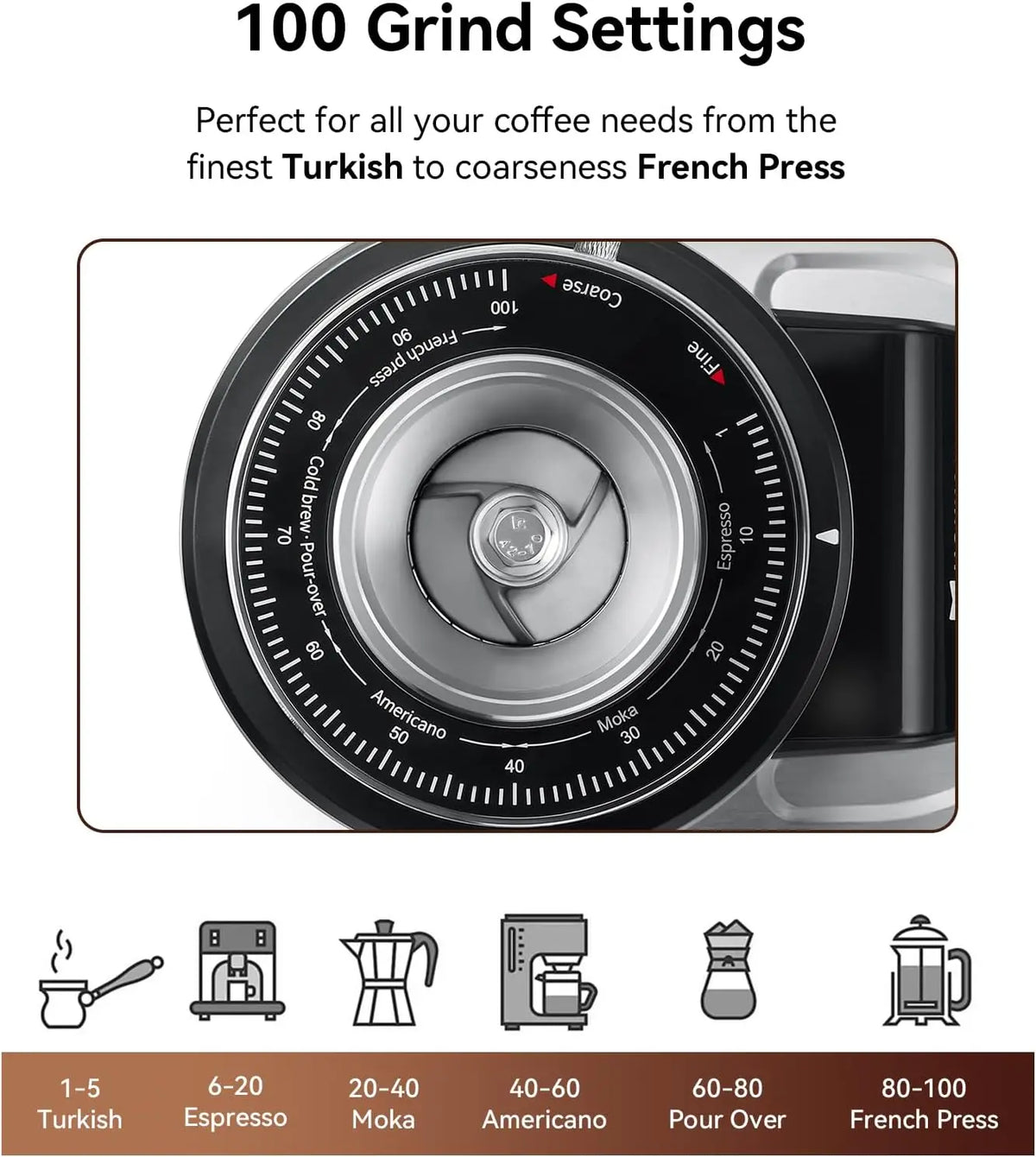 64mm Flat Burr Coffee Grinder 100 Grind Settings