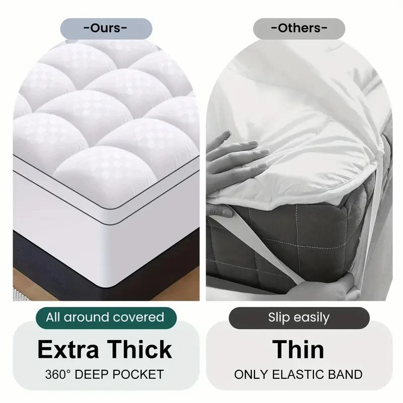 HGETVE Extra Thick Mattress covers