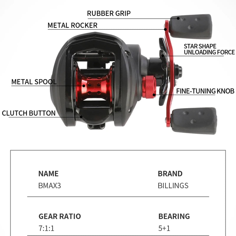 BILLINGS Baitcasting Reel 18LB Max Drag