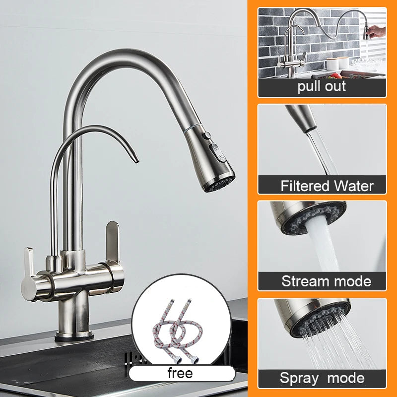 Matte Black Pure Water Kitchen Faucet Dual Handle Hot and Cold