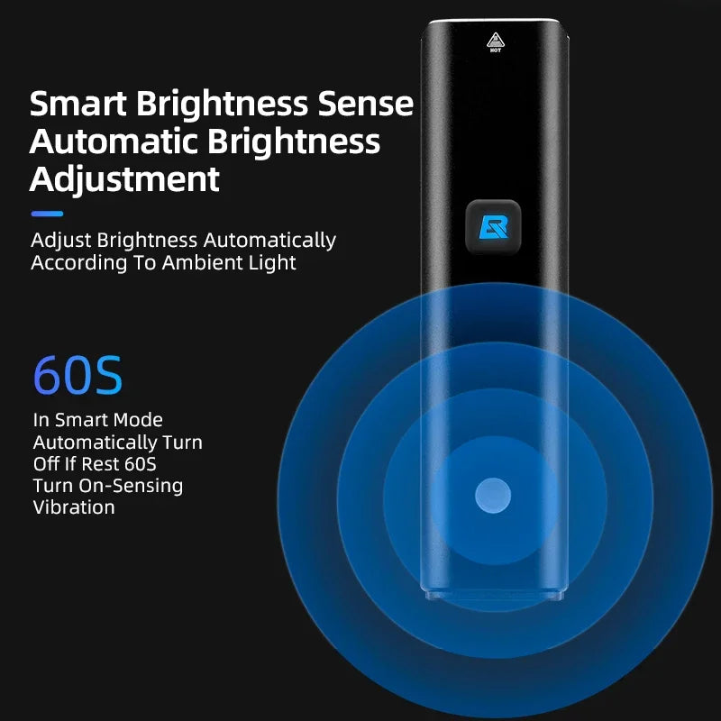 ROCKBROS Bike Light 1500LM Rechargeable Smart Brightness Sense Adjust