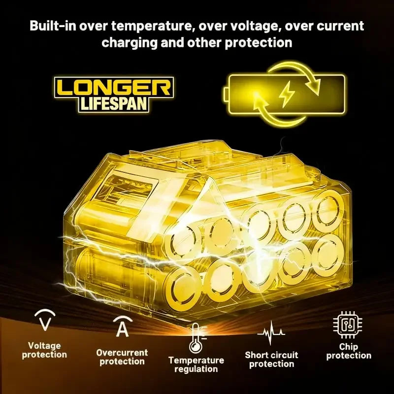 New 100% Original Dewalt 6.0Ah 20V/60V Power Tool Battery